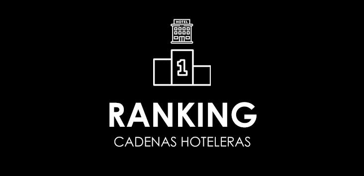 Las principales cadenas Hoteleras suspenden en Accesibilidad Web 5 Ranking de hoteles en base a su accesibilidad web