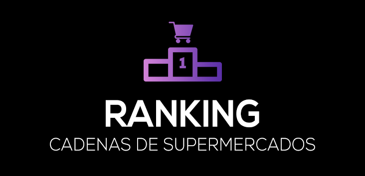 Ranking cadenas de supermercados